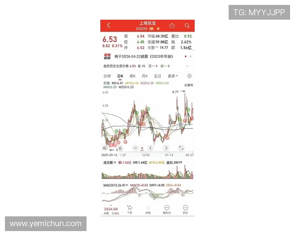 凯发电气最新消息股价：公司财务状况与股价变化的密切关系分析