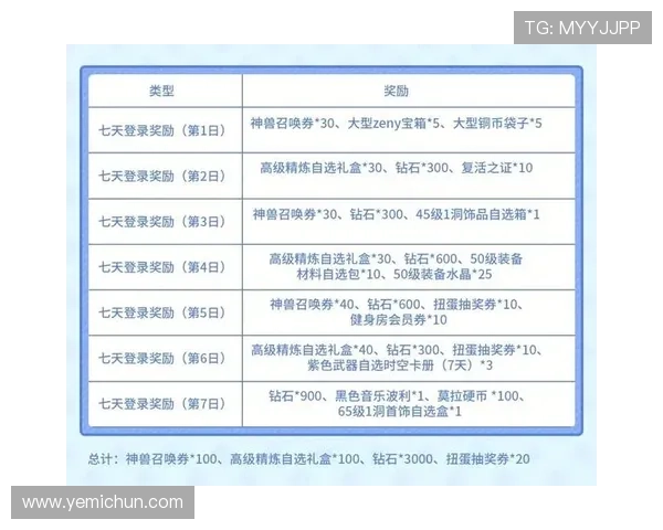 k8凯发天生赢家网站的优惠活动与奖励政策全攻略，助你轻松获取更多福利