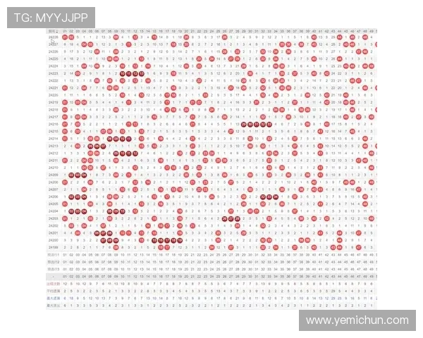 凯发血战骰宝免费试玩体验指南帮助新手快速上手游戏技巧